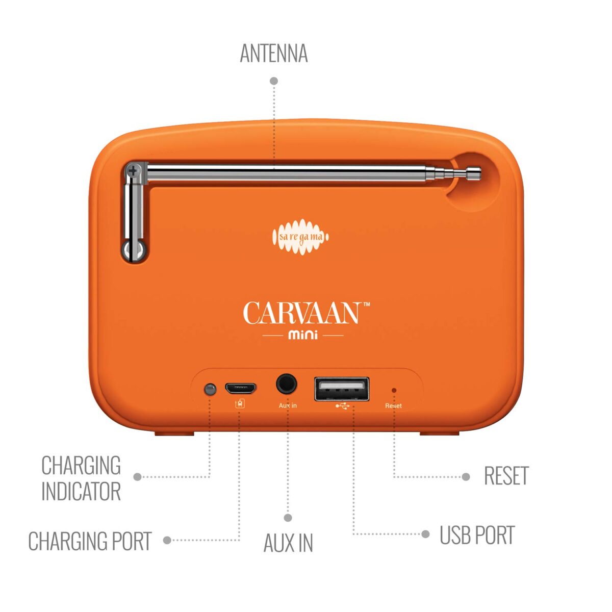 Saregama Carvaan Mini 2.0 Shrimad Bhagavad Gita (Saffron Orange)